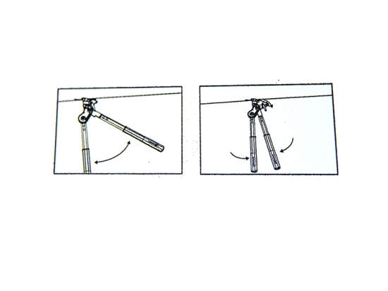 Gripple Metal Tensioning Pliers
