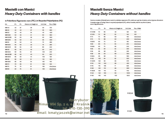 Mastelli 500L production pot